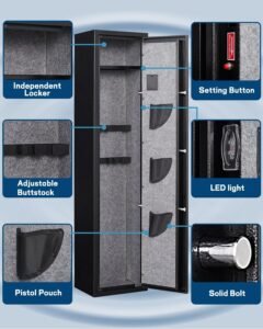 Unlocking Security: Our Review of the Fandon 6-5 Gun Safe