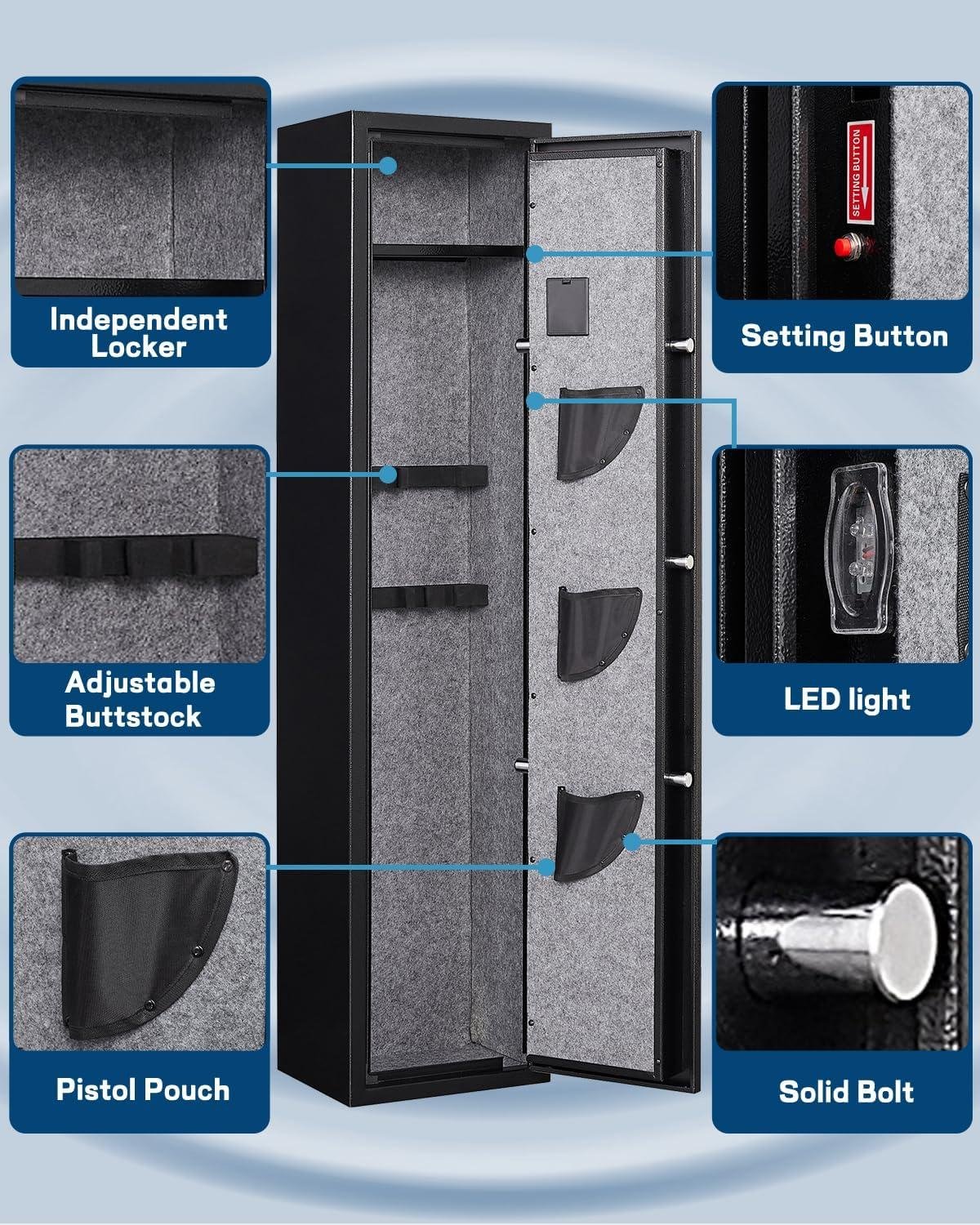 Unlocking Security: Our Review of the Fandon 6-5 Gun Safe