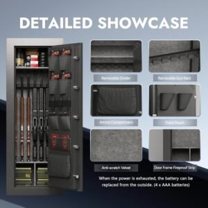 Our Secure Sanctuary: Reviewing the KAER 20 Gun Safe