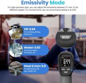 We Spot the Heat: Etekcity Lasergrip 1260 Review