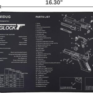Keep It Clean: Our Favorite Gun Cleaning Mat!