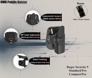 Our Draw on the Ruger Security-9 OWB Paddle Holster