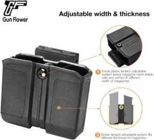 Our Take on the Ultimate Universal Double Mag Holster