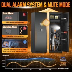 Securing Our Peace of Mind: A Deep Dive into Our 8-12 Gun Safe
