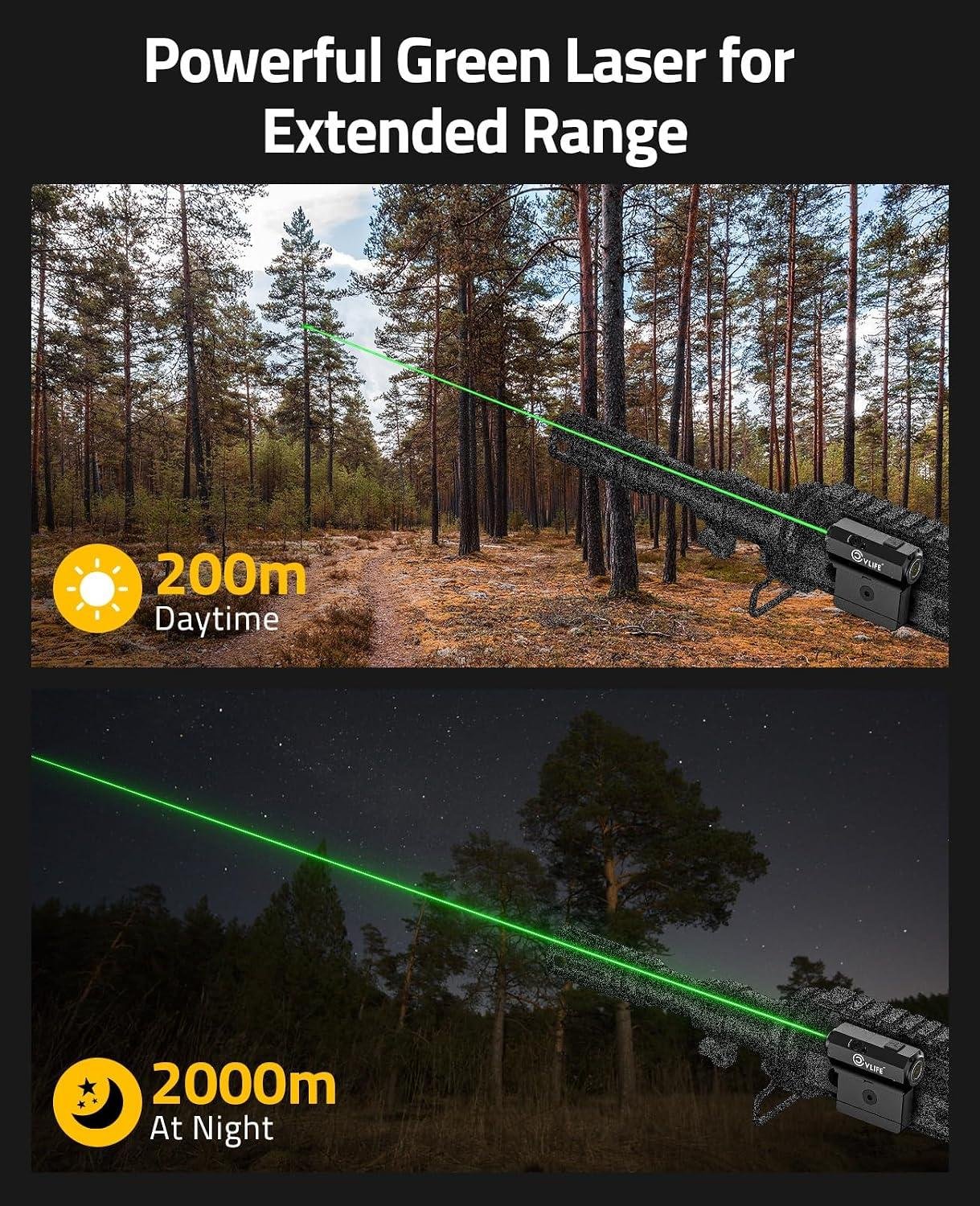Our Review of CVLIFE’s Rail-Ready Green/Red Laser