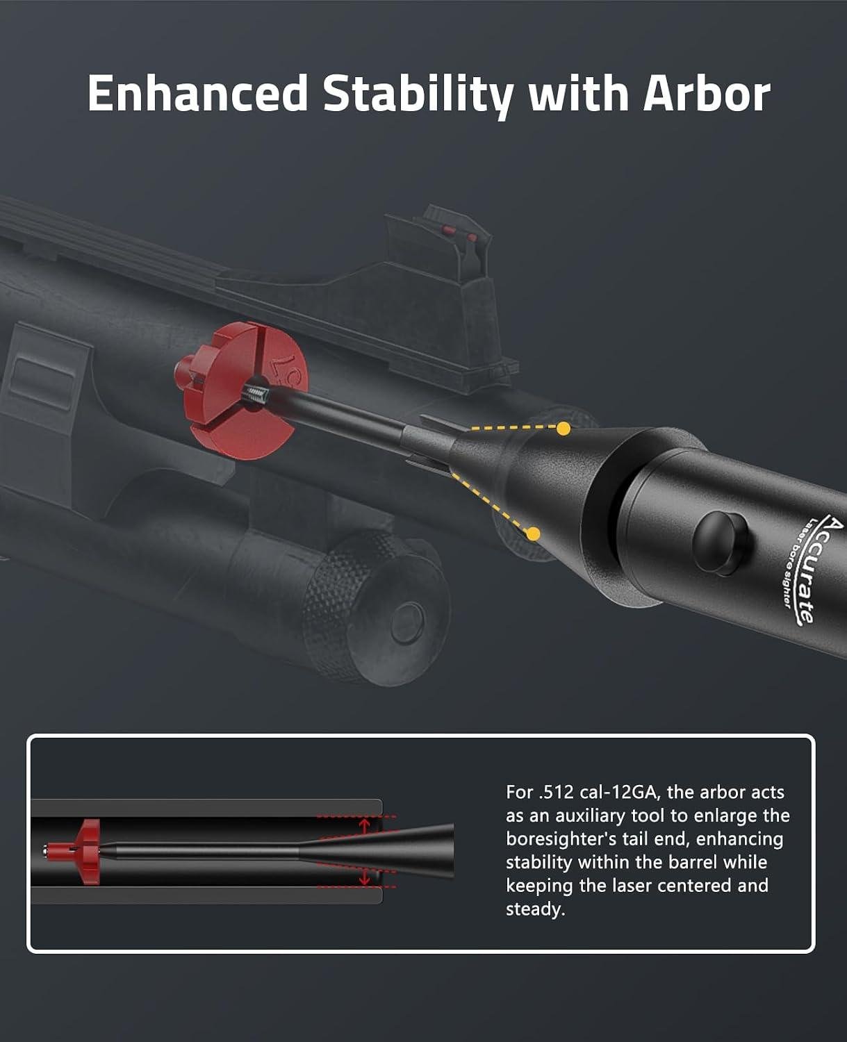 We Zero In: CVLIFE’s Rechargeable 64-Adapter Boresight