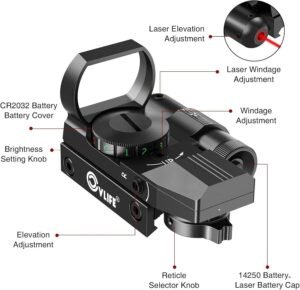 Our Hands-On with CVLIFE’s 1x22x33 Reflex Sight + Laser