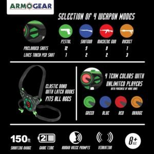 Our Backyard Battles with ArmoGear Laser Tag Vests