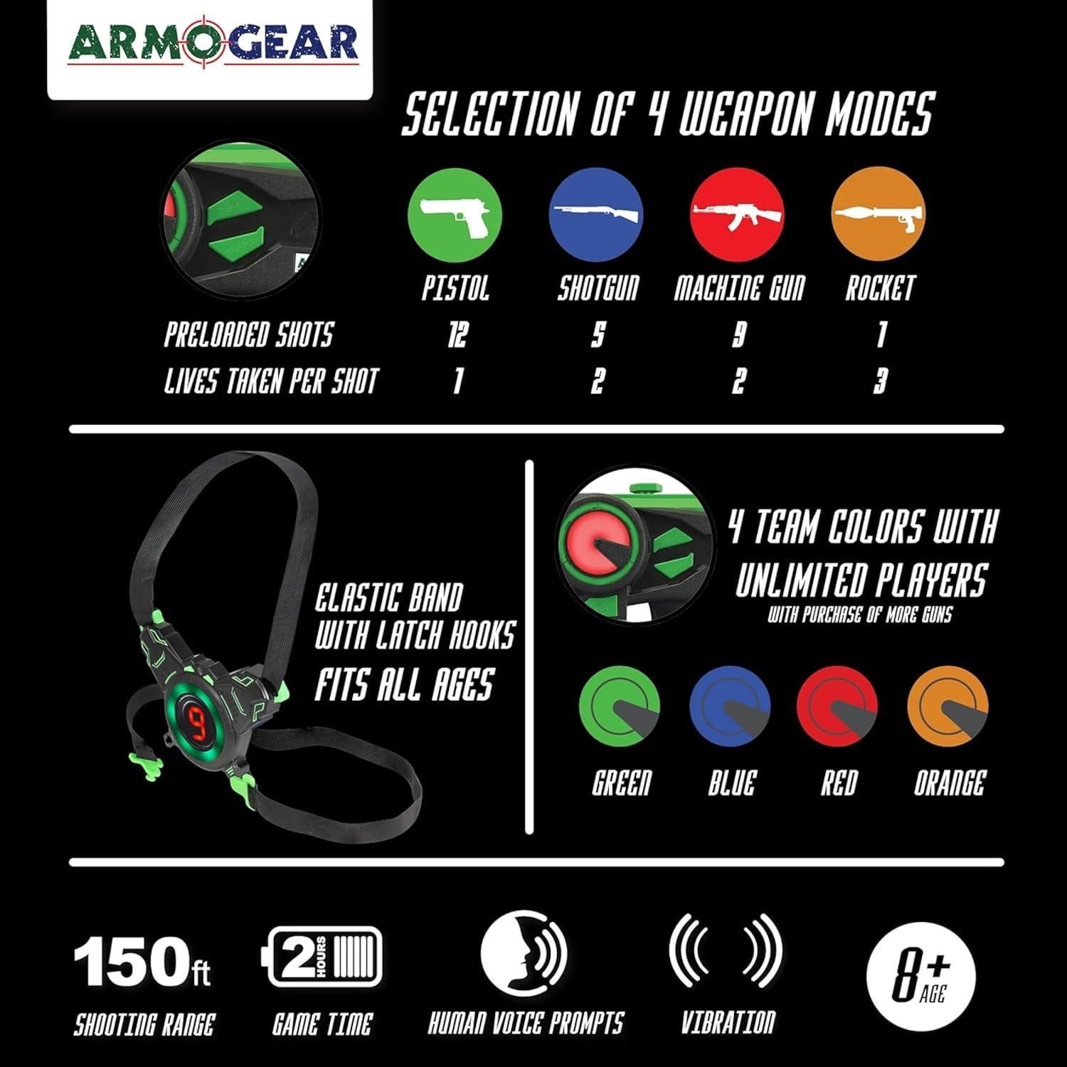 Our Backyard Battles with ArmoGear Laser Tag Vests