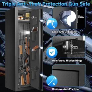 Unlock Security: Our Experience with the Biometric Gun Safe