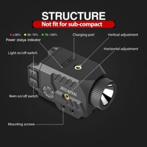 We Light the Way: Solofish 800-Lumen Pistol Light/Laser