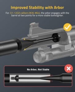 Our Hands-On with CVLIFE’s 64-Adapter Bore Sight