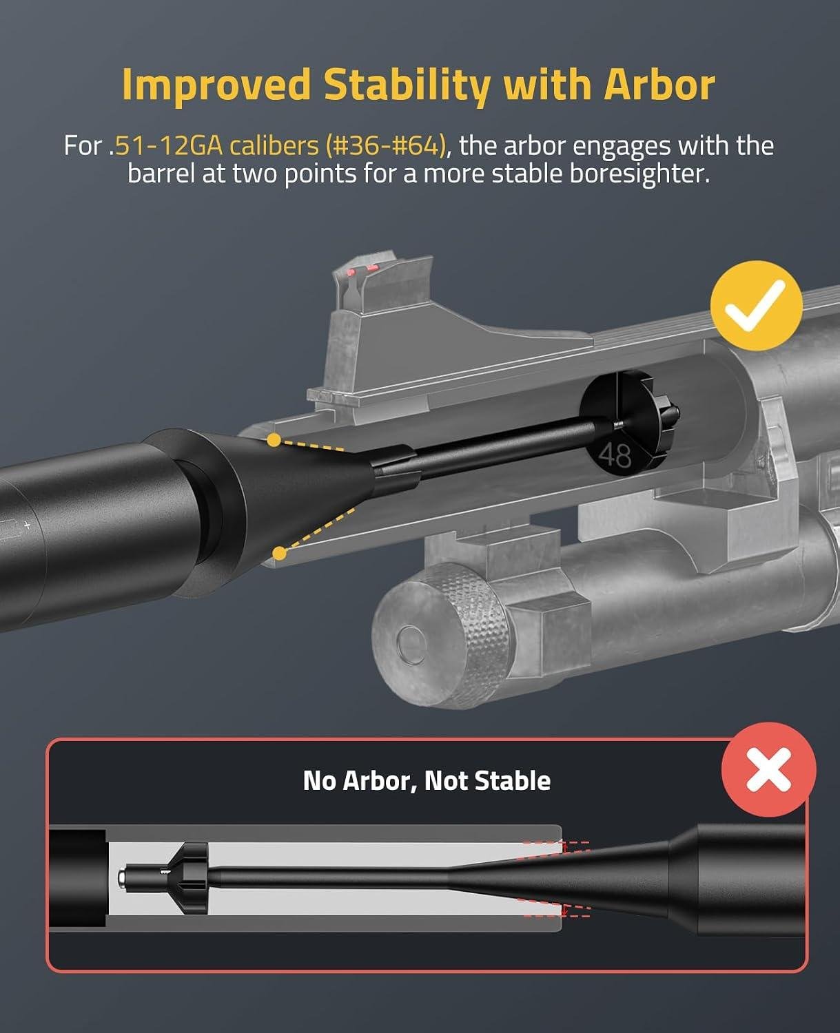 Our Hands-On with CVLIFE’s 64-Adapter Bore Sight