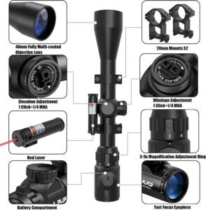 We Test UUQ’s 3-9×40 Scope with Red/Green Laser